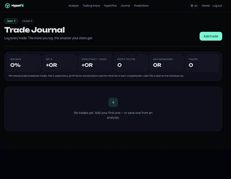 HyperFX screenshot 6