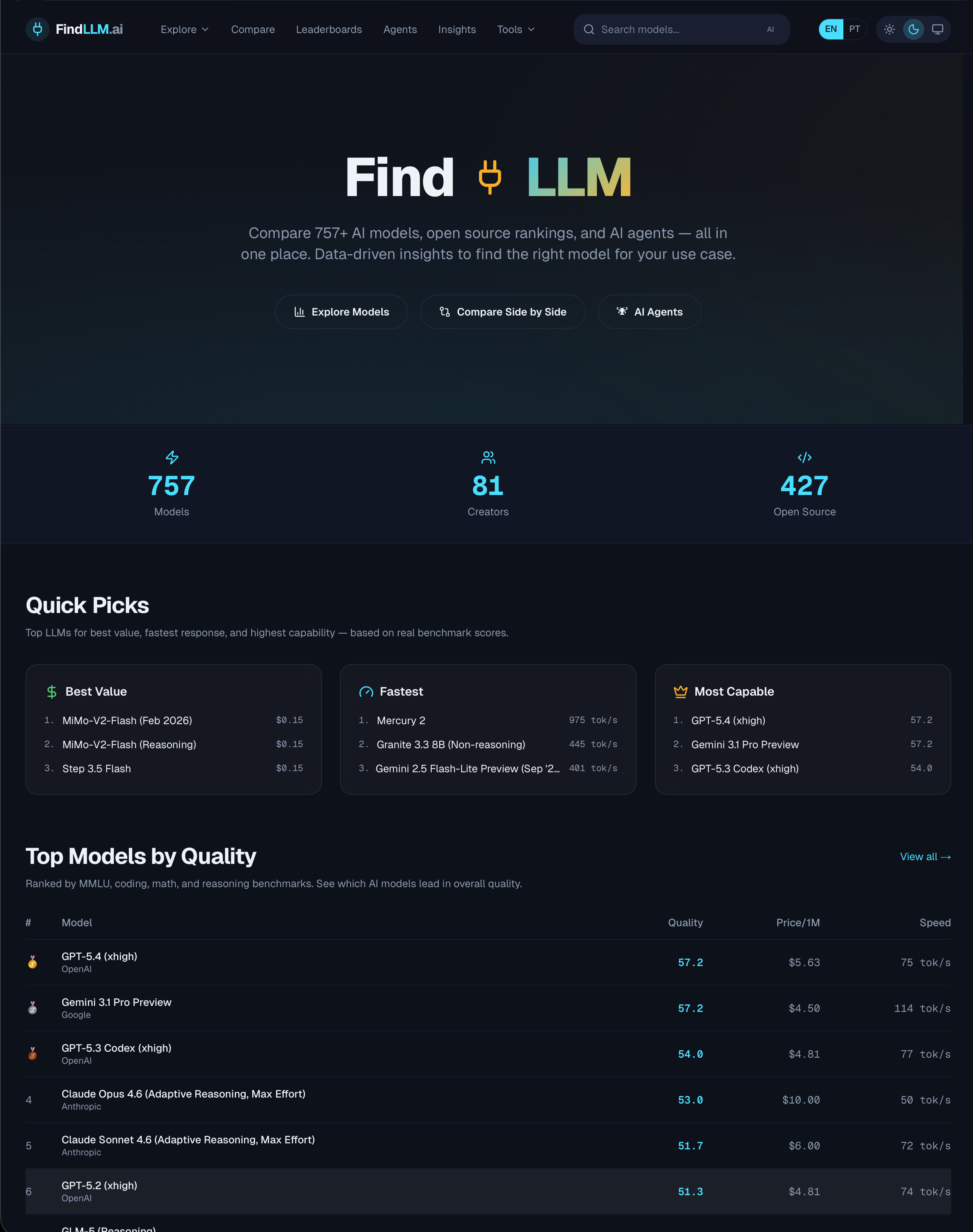 FindLLM gallery image