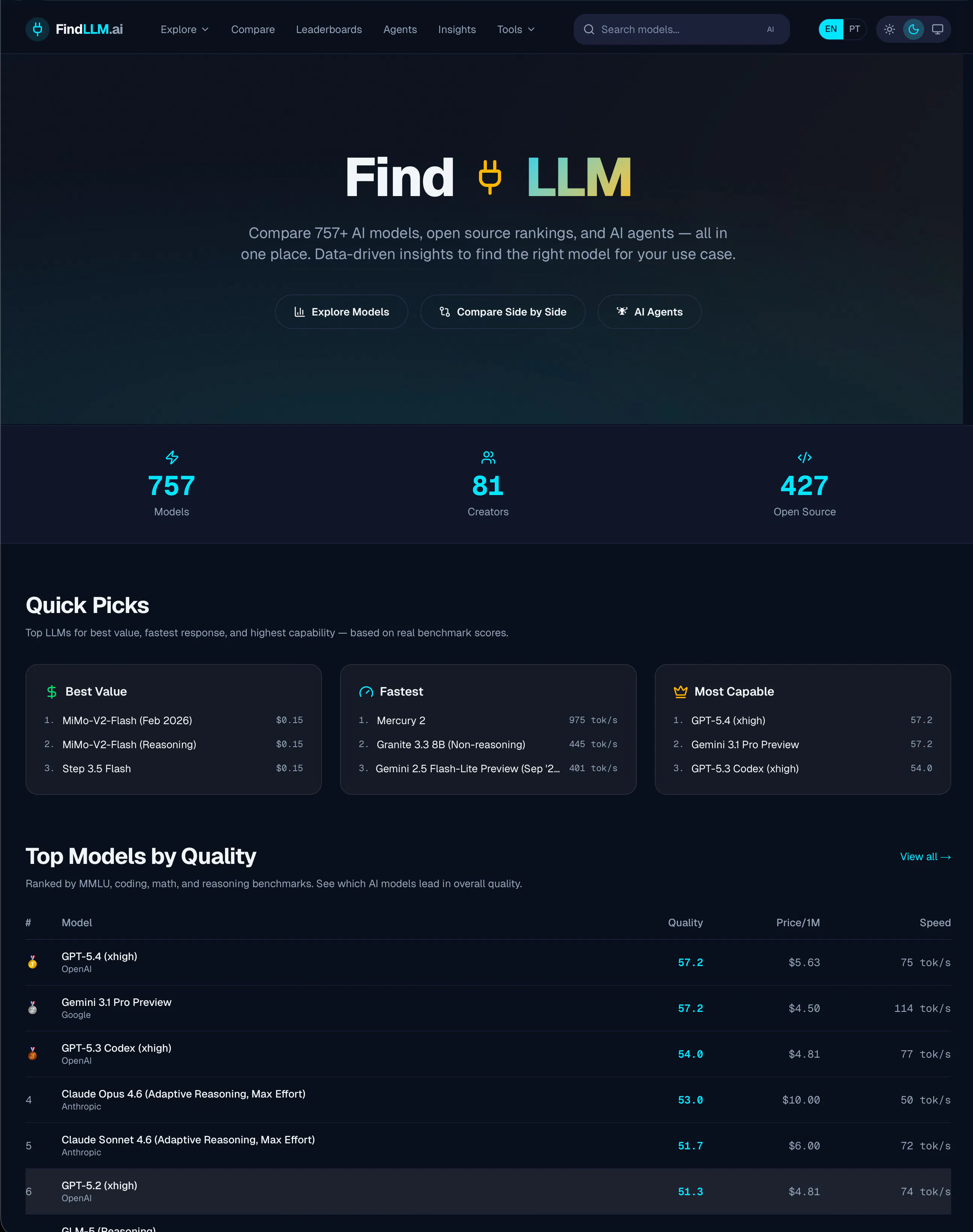 Banner del producto FindLLM