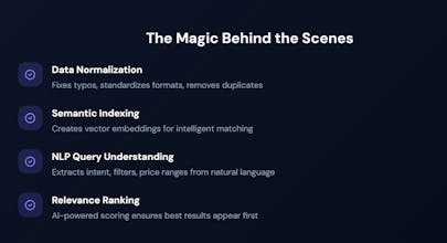 RowRefine gallery image