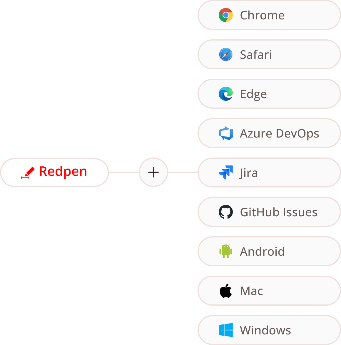 Redsps media 10