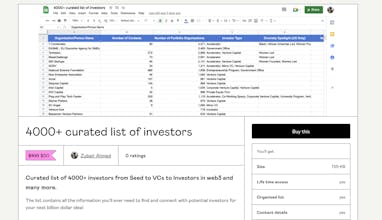 Investors List gallery image