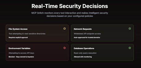 MCP Snitch gallery image