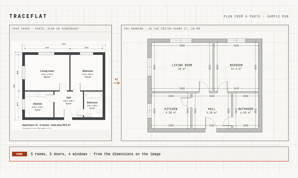 Traceflat gallery image