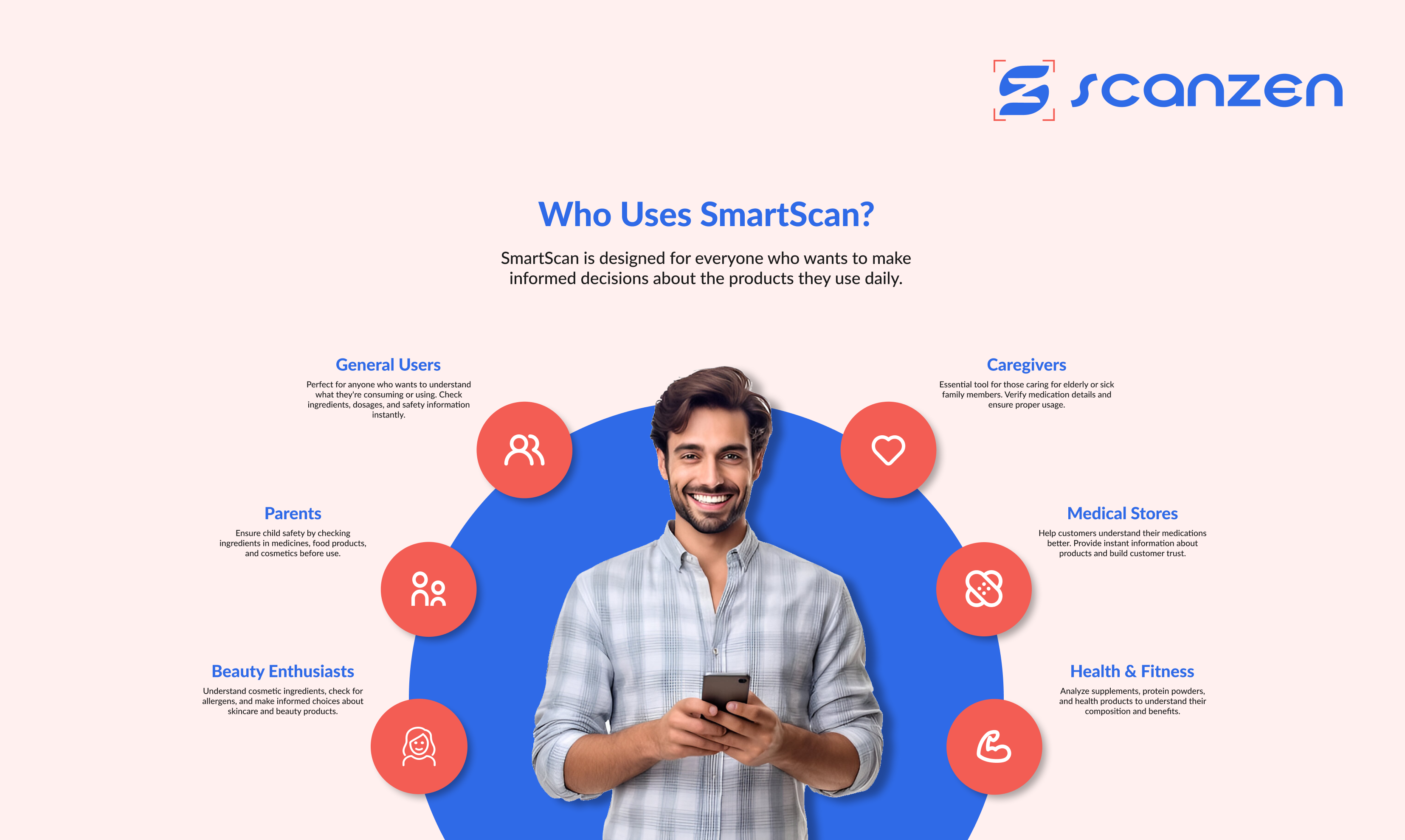 Scanzen gallery image