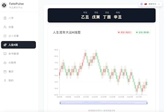 FatePulse gallery image