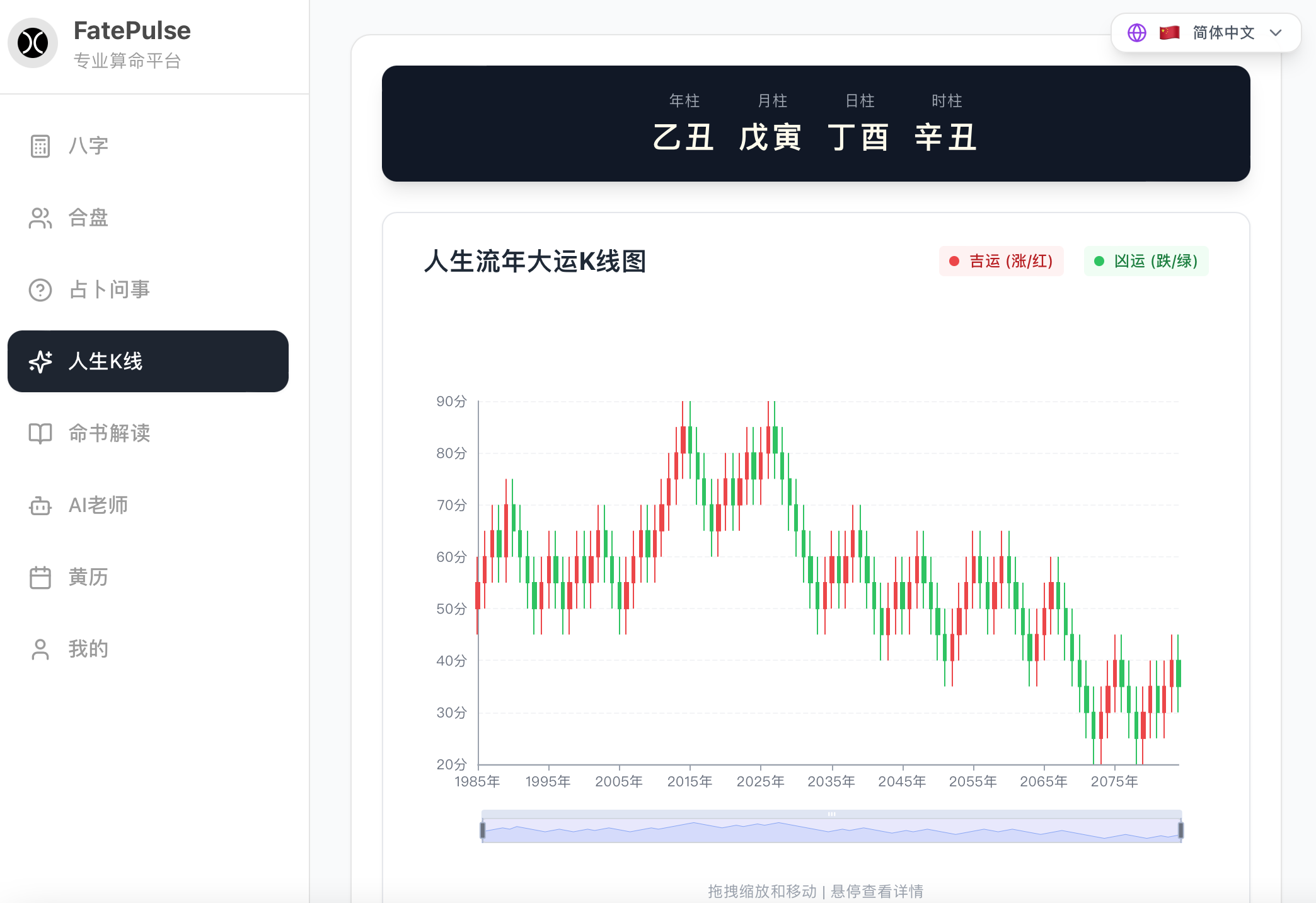 FatePulse - Screenshot 2 showing product features and functionality