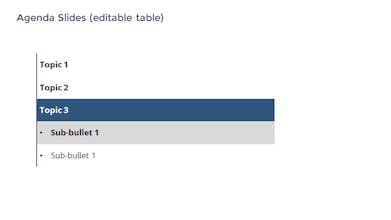 100+ Strategy Consulting Slide Templates gallery image