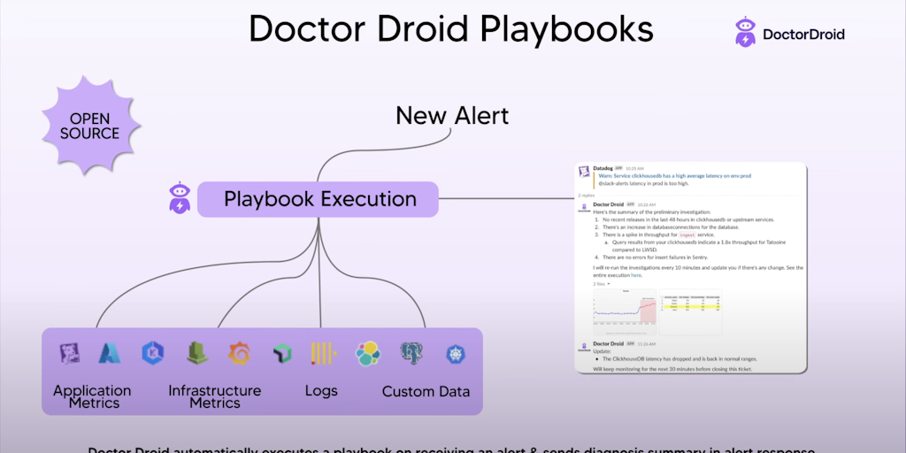 Doctor Droid PlayBooks