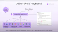 Doctor Droid PlayBooks