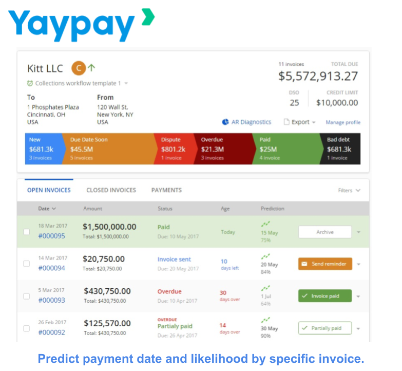 YayPay Image