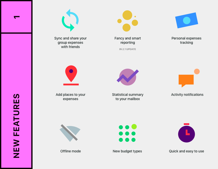 Budgy 2 gallery image