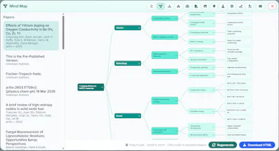LitLyzer - Research Intelligence gallery image