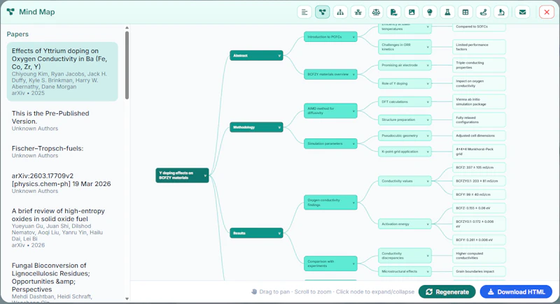 LitLyzer - Research Intelligence screenshot 4