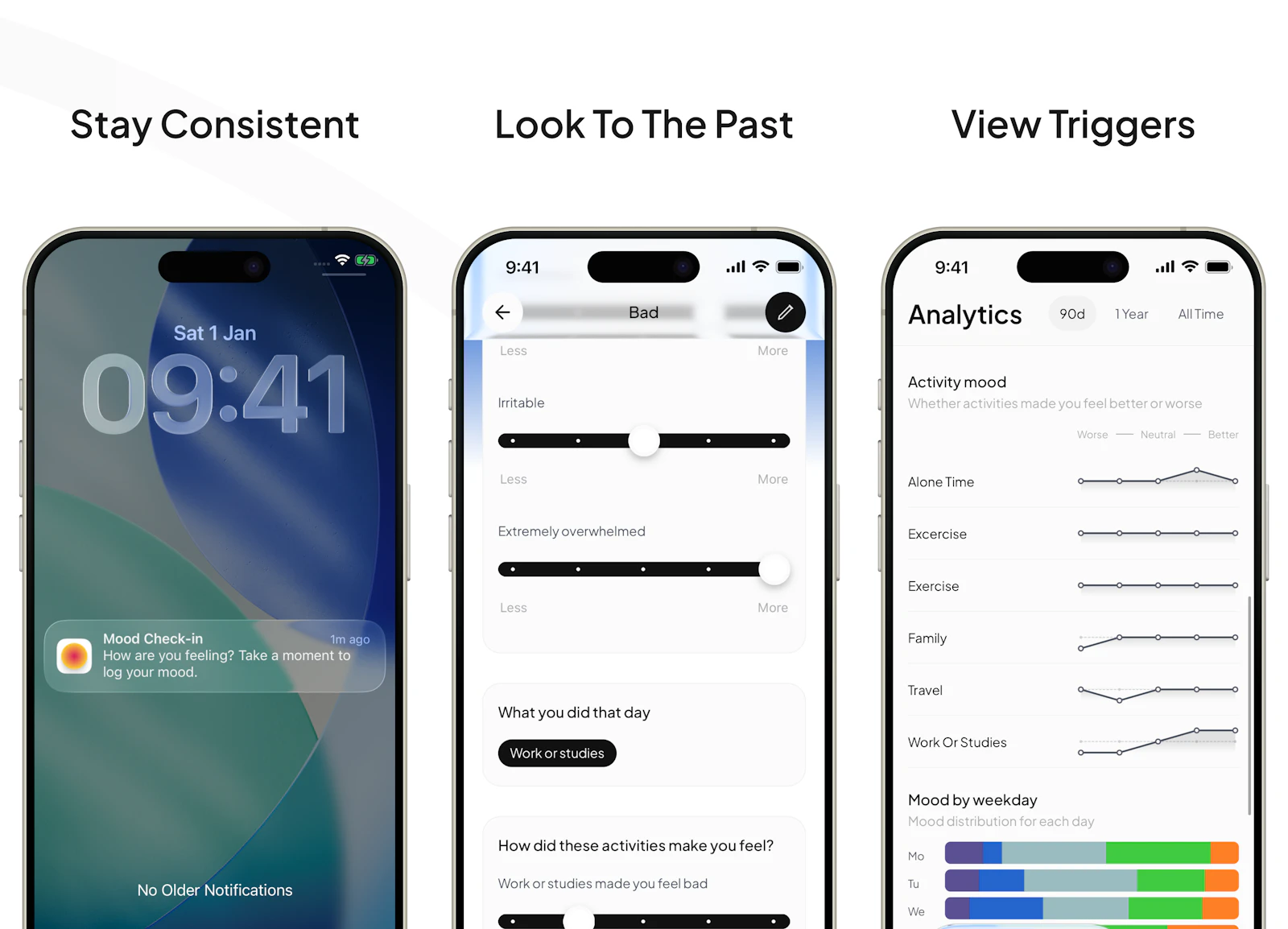 Andy Anxiety and Stress Tracker screenshot 2