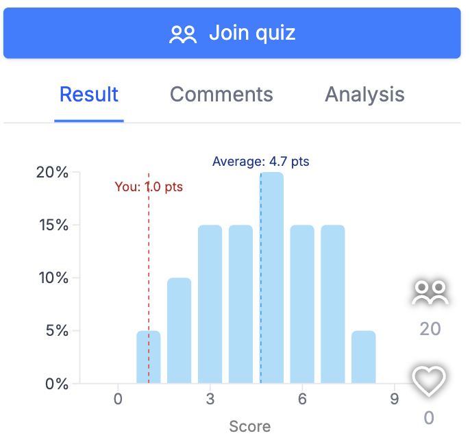 HOT SHARE gallery image