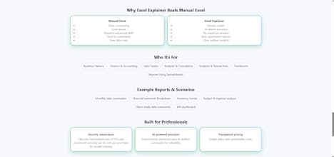 Excel Explainer gallery image