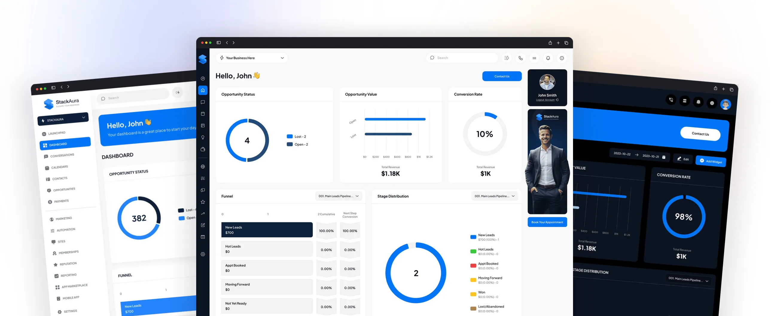 GoHighLevel Dashboard Customization 제품 배너