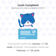 Trello Annual Report gallery image