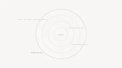 Chimerical gallery image