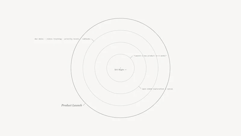 Chimerical screenshot 3