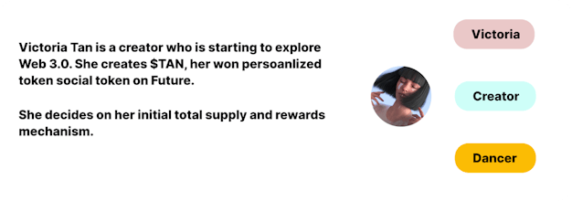 futurelab.world gallery image