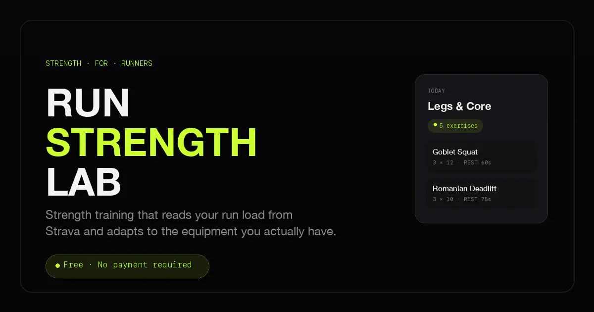 RunStrengthLab gallery image