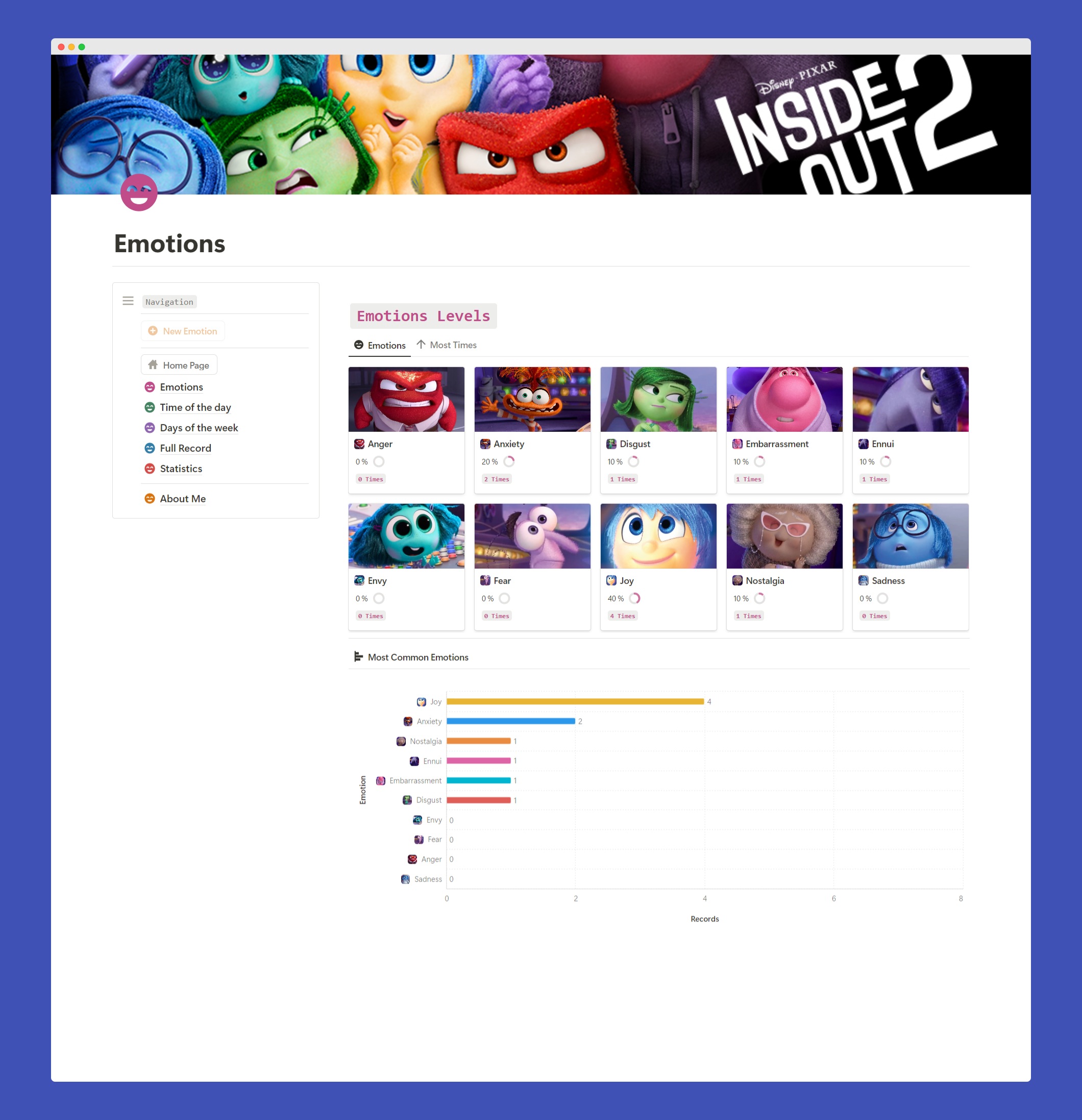 Inside Out Tracker media 2