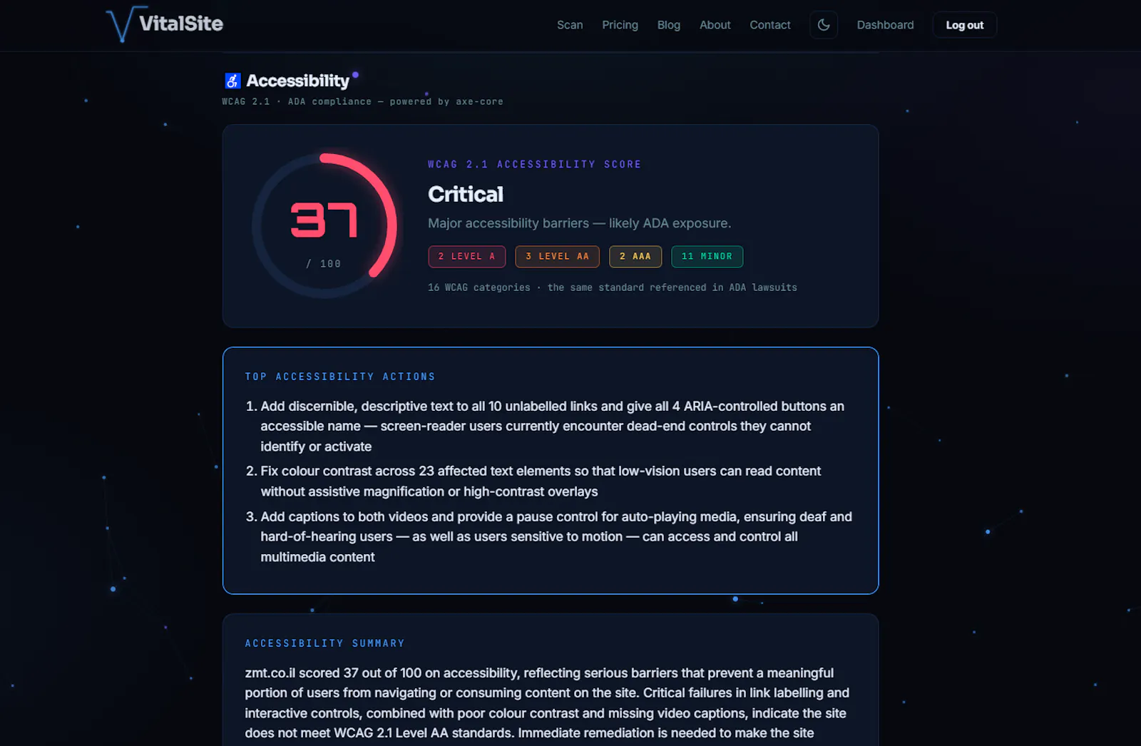 VitalSite screenshot 2