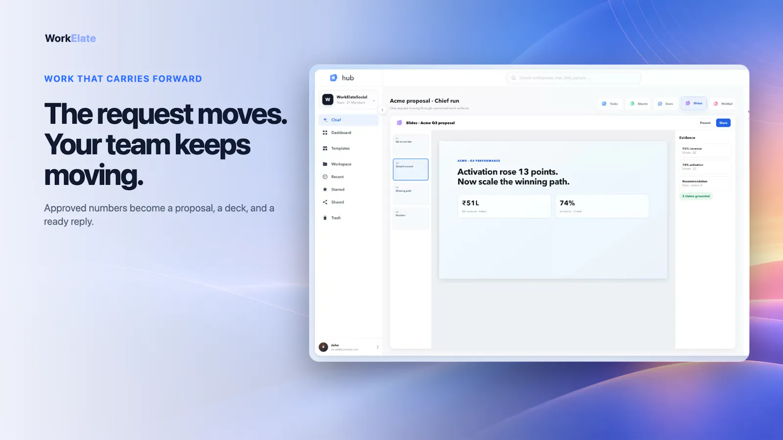 WorkElate Chief V0.9 screenshot 5