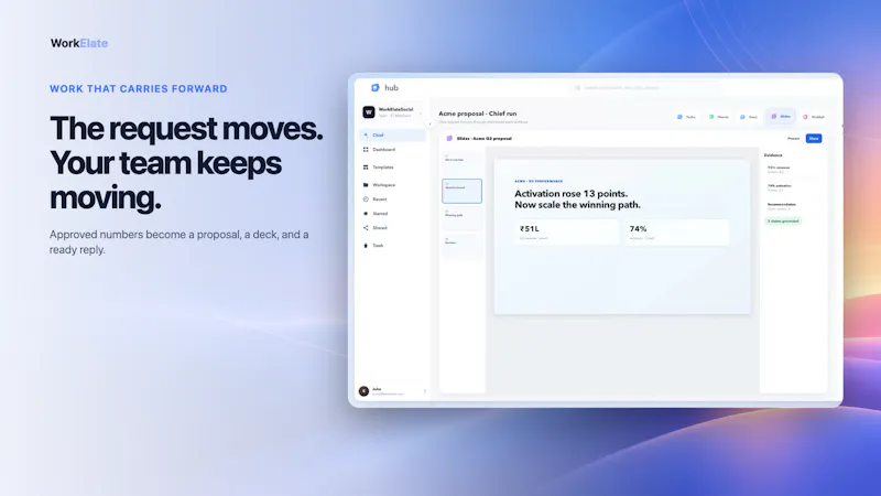 WorkElate Chief V0.9 screenshot 5