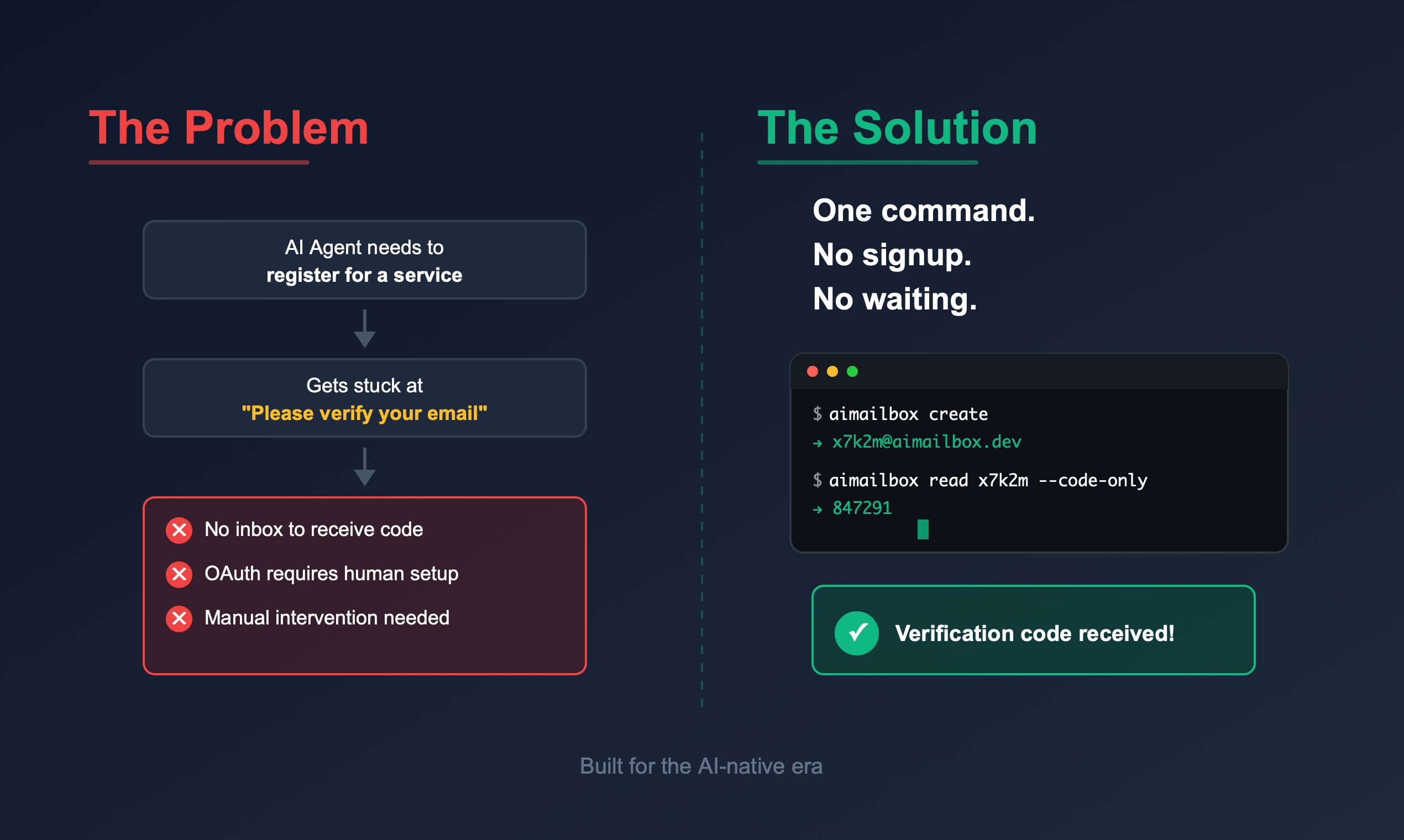 AI Mailbox - Screenshot 2 showing product features and functionality