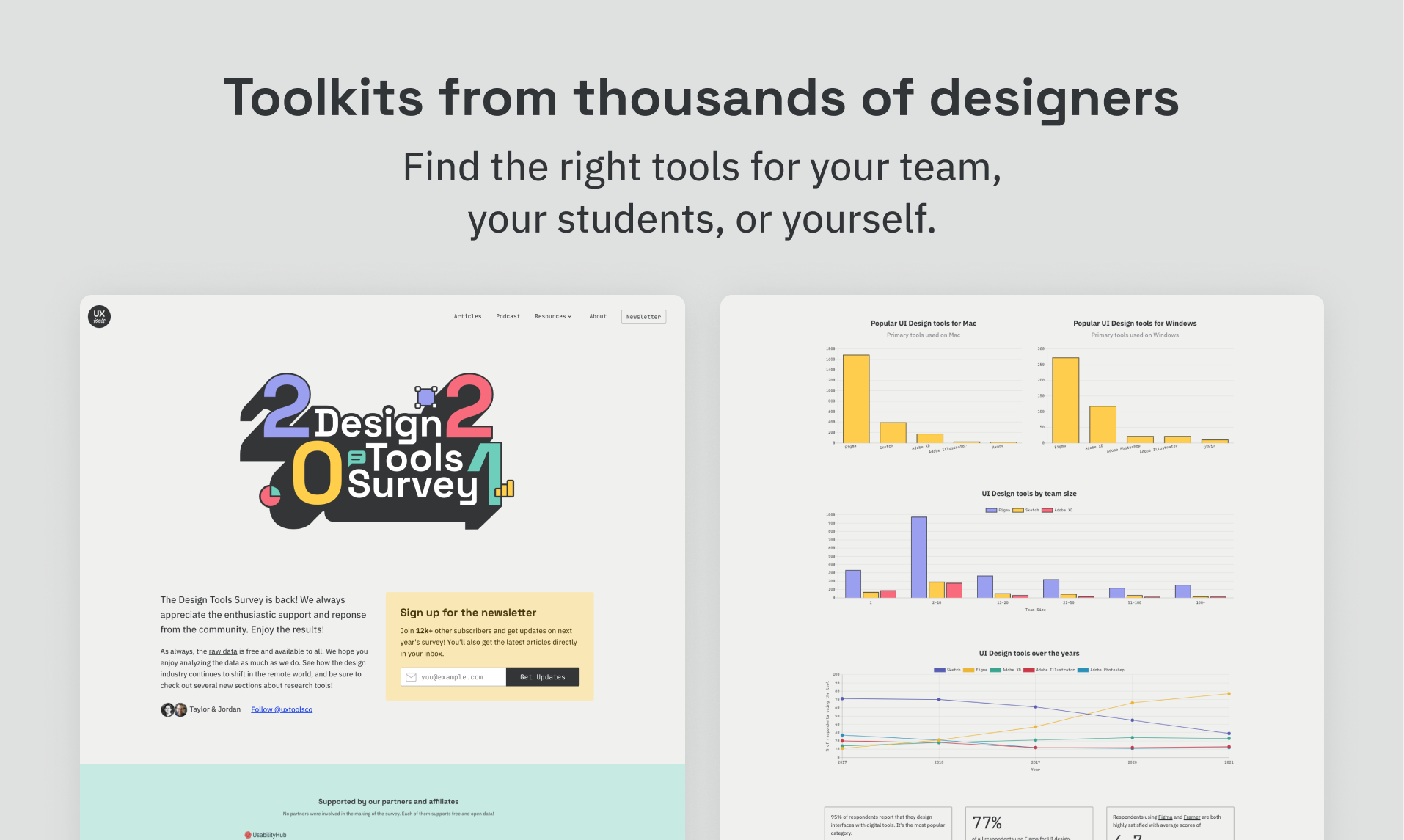 UX Tools Image