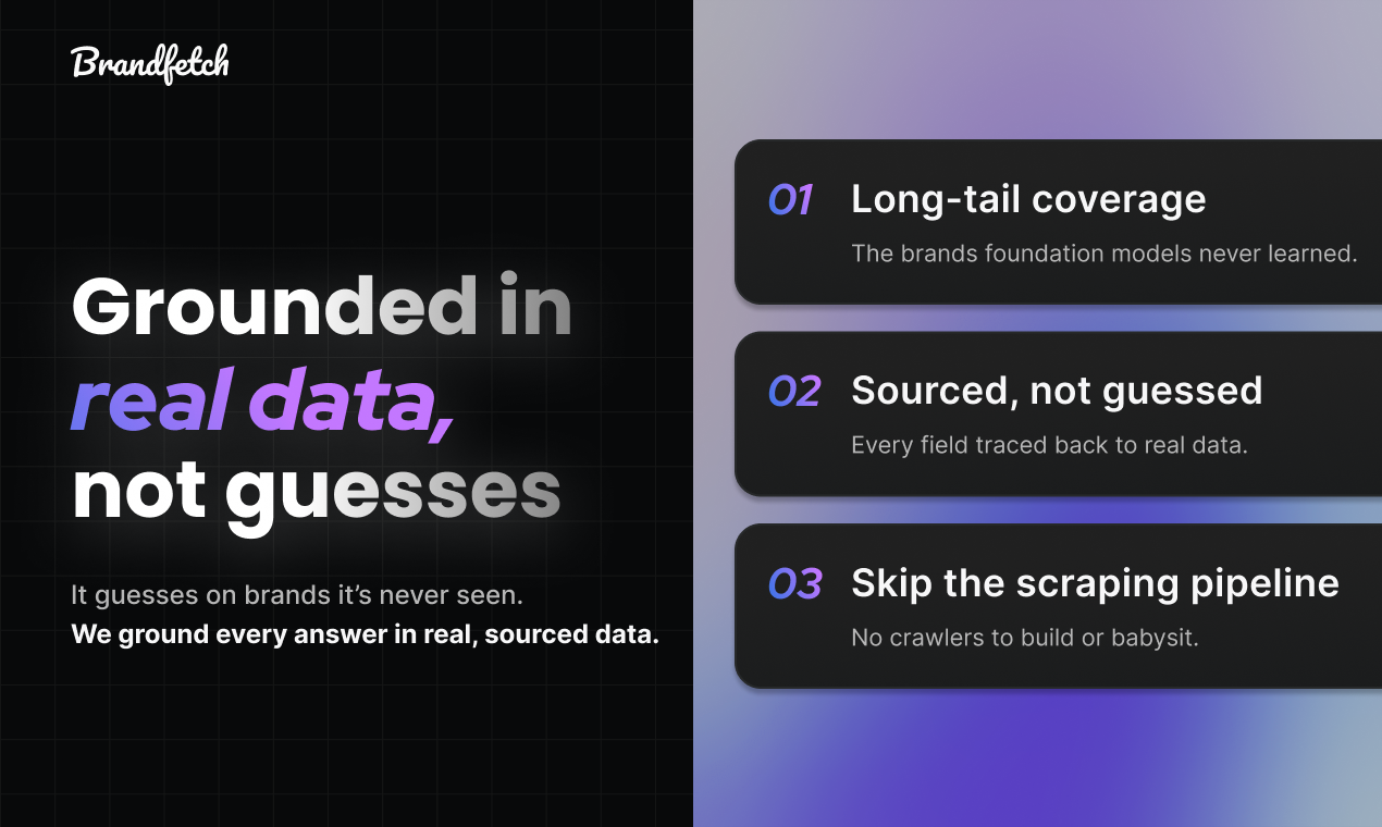 Brand Context API gallery image