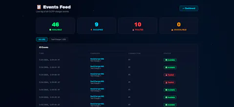 ChargerPulse gallery image