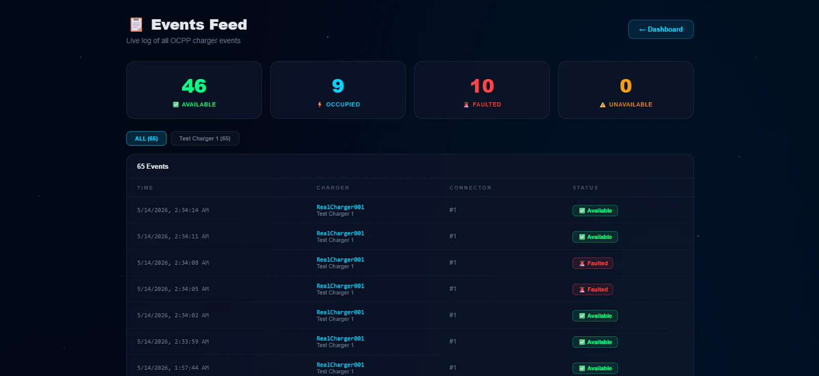 ChargerPulse screenshot 3