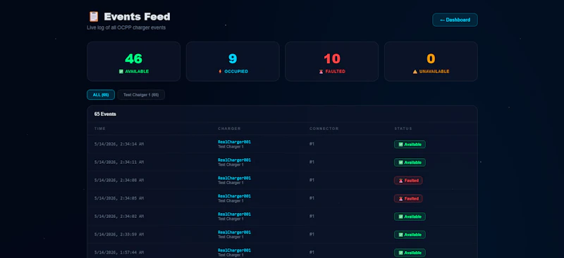 ChargerPulse screenshot 3