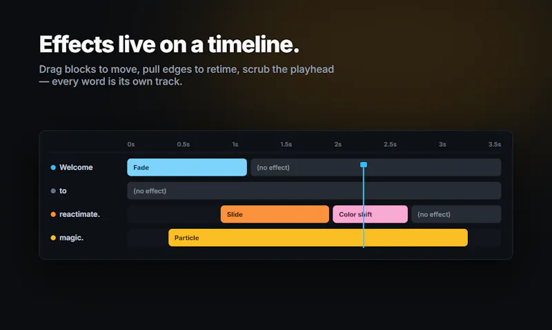 Reactimate screenshot 5