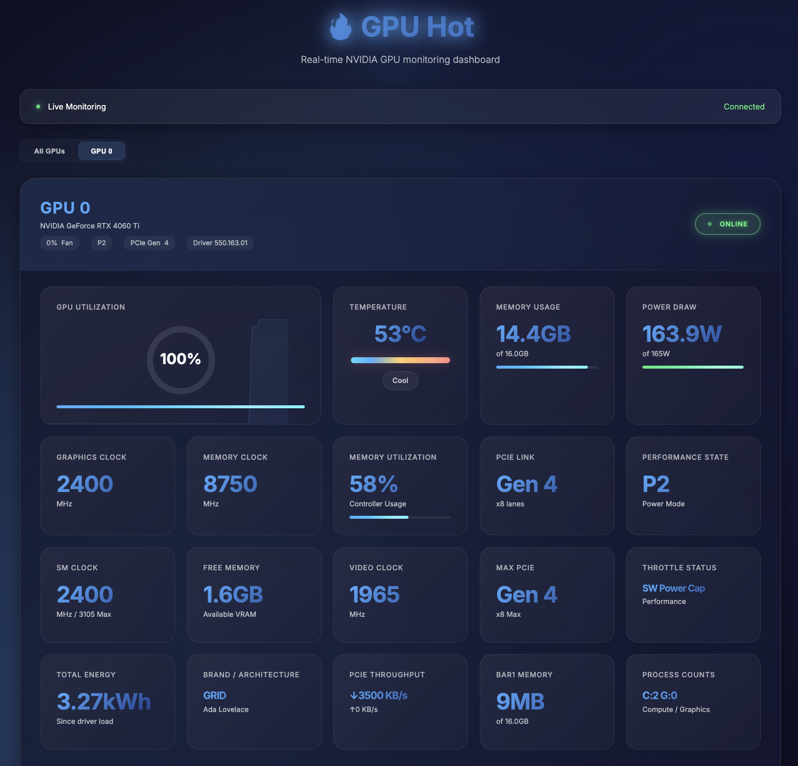 GPU hot gallery image