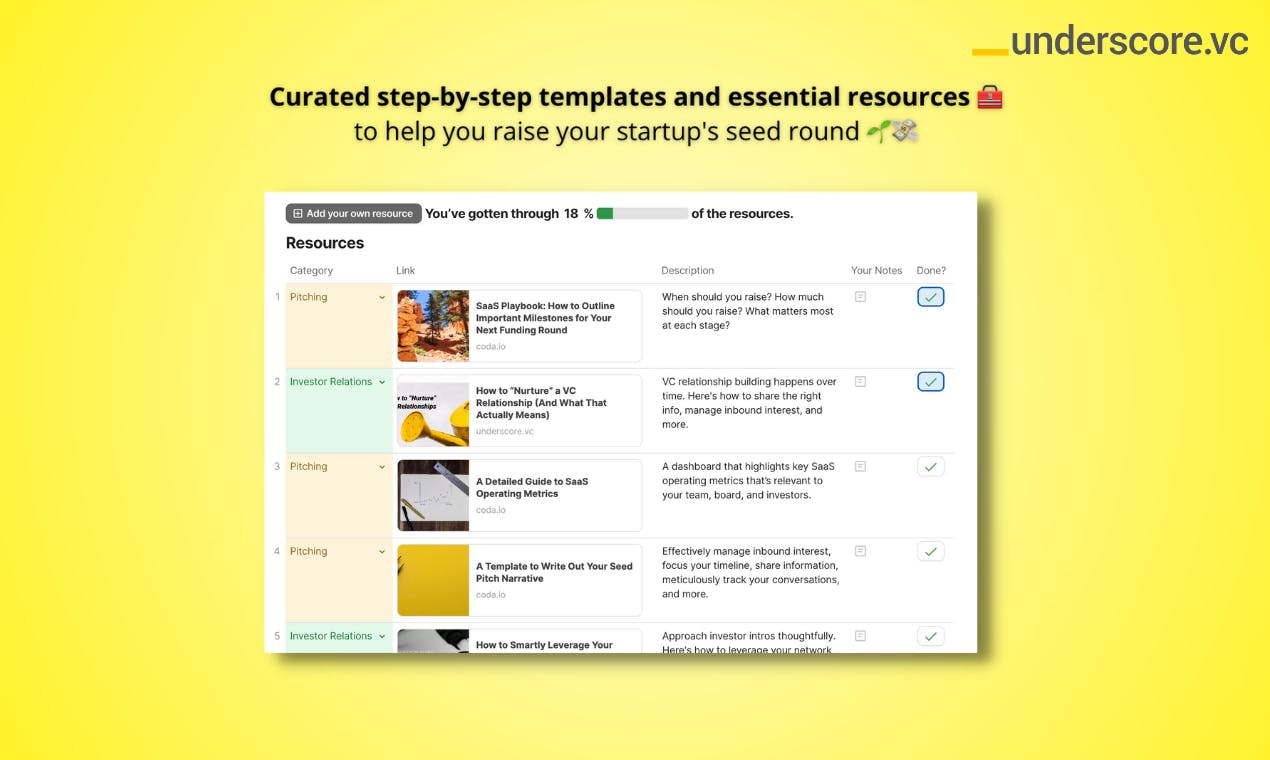 Underscore VC’s Seed Fundraising Toolkit media 1