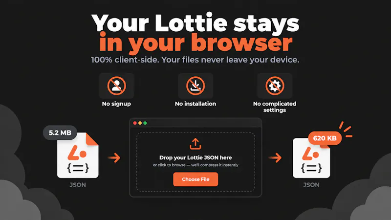 Lottie File Compressor screenshot 5