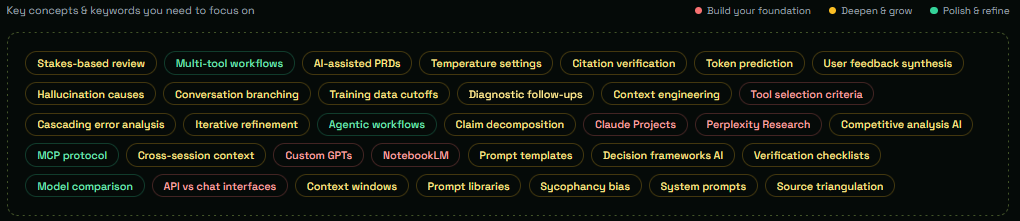 AISA AI Skills Test  gallery image