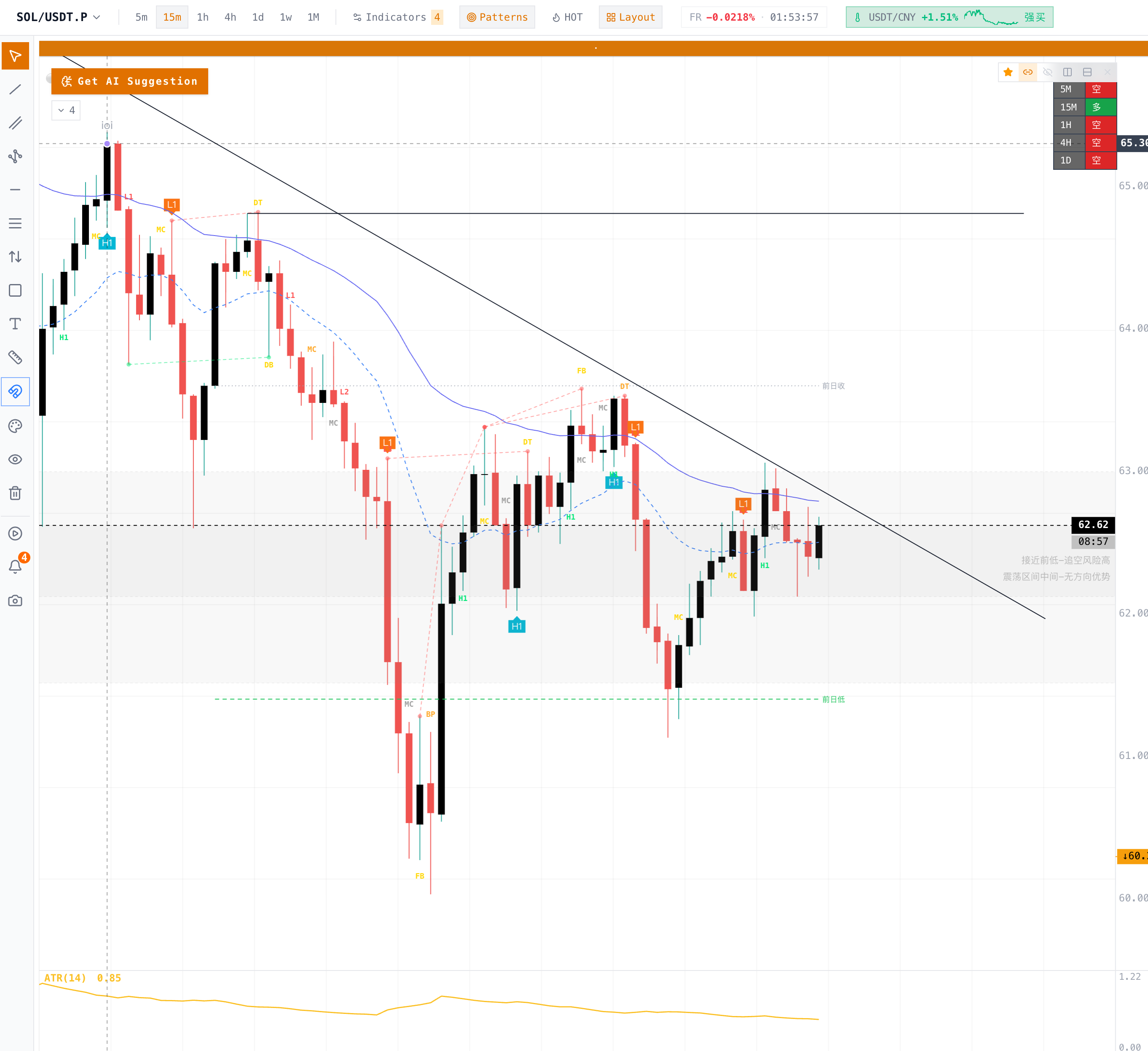 MyTrading gallery image