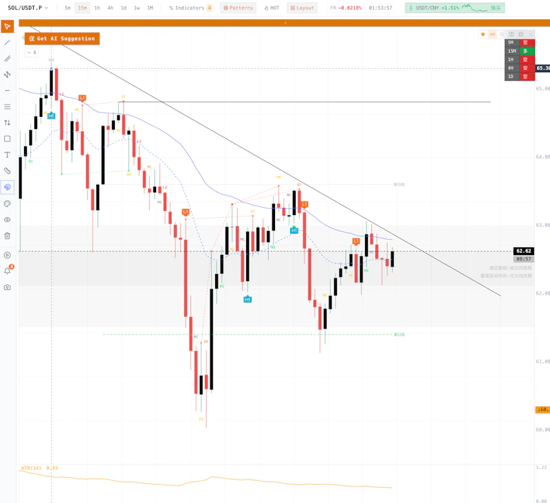 MyTrading screenshot 8