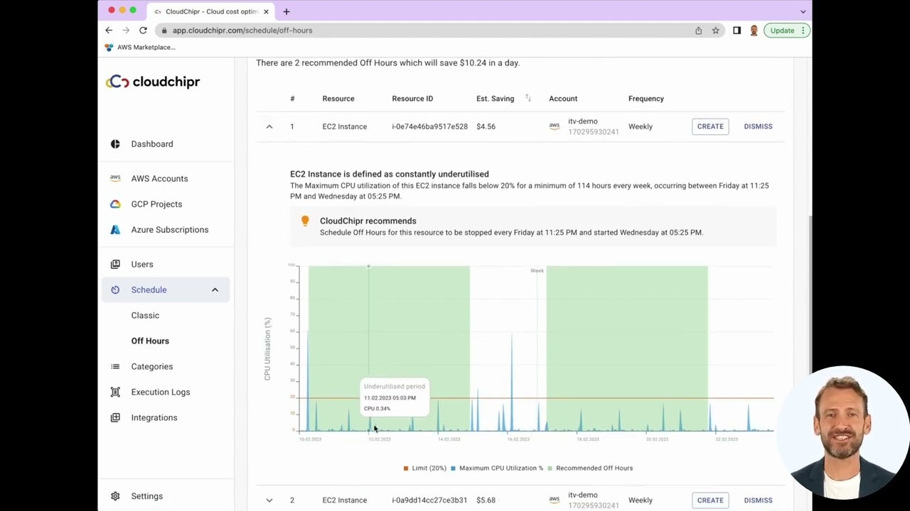 Cloudchipr gallery image