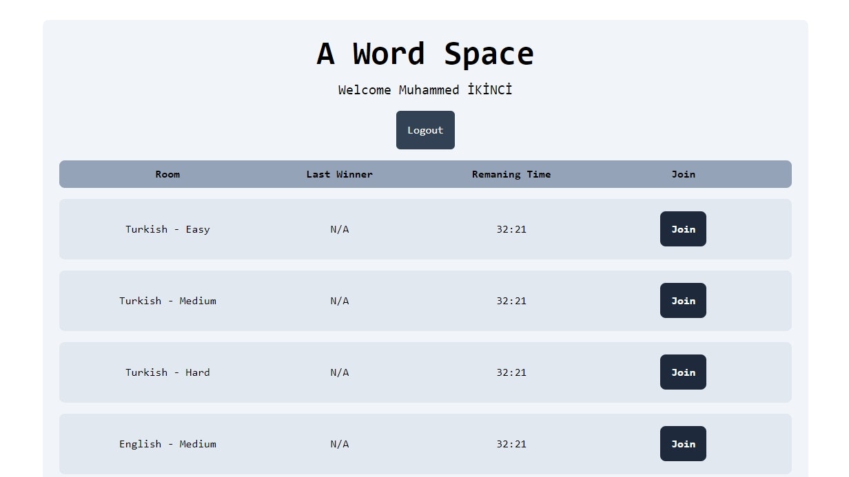 A Word Space gallery image