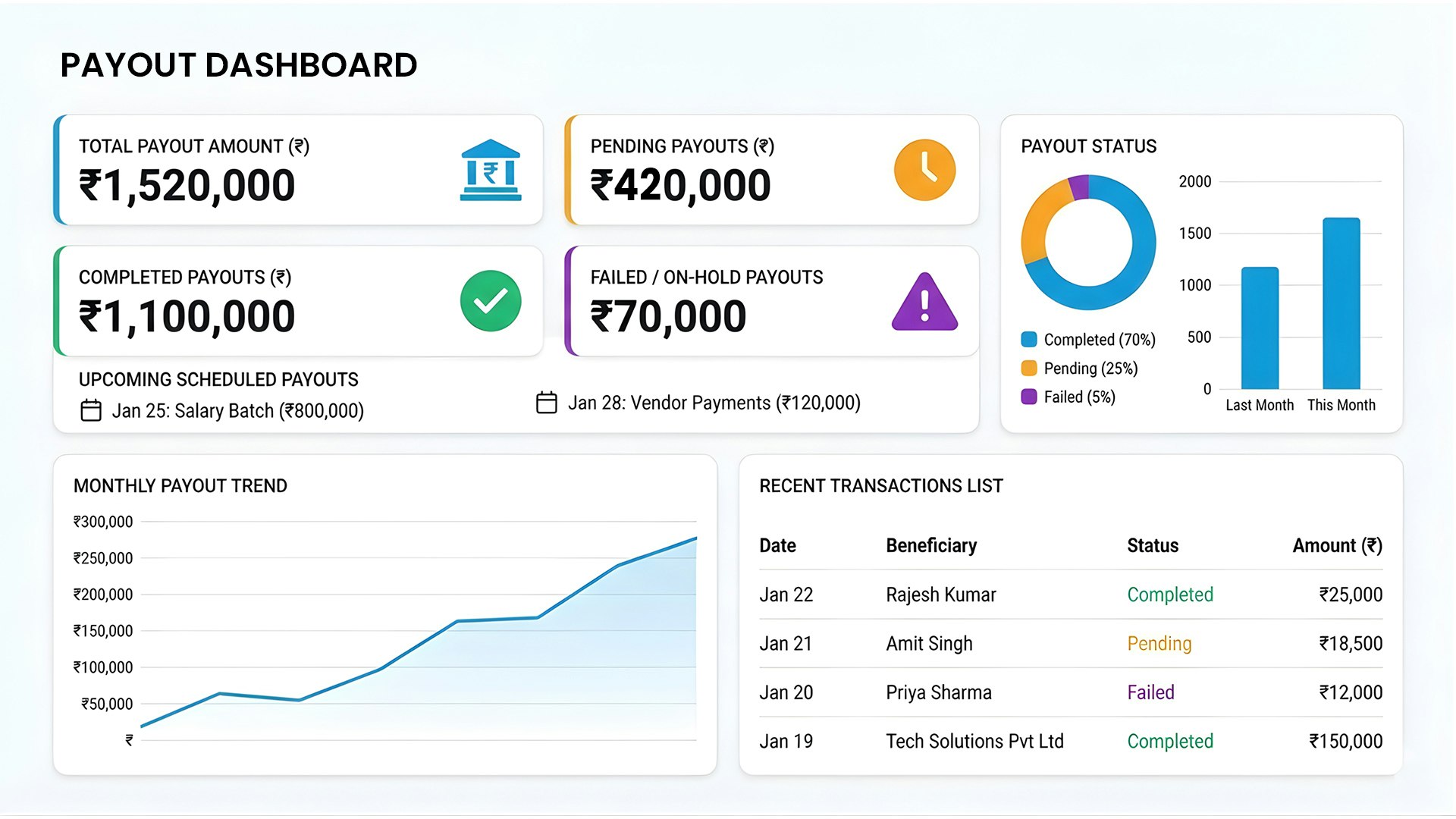 Payout | AOPAY media 1