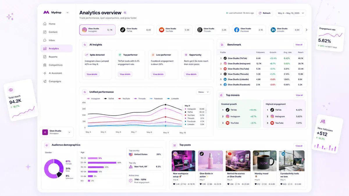 Mydrop AI - Social Media OS for Agencies gallery image