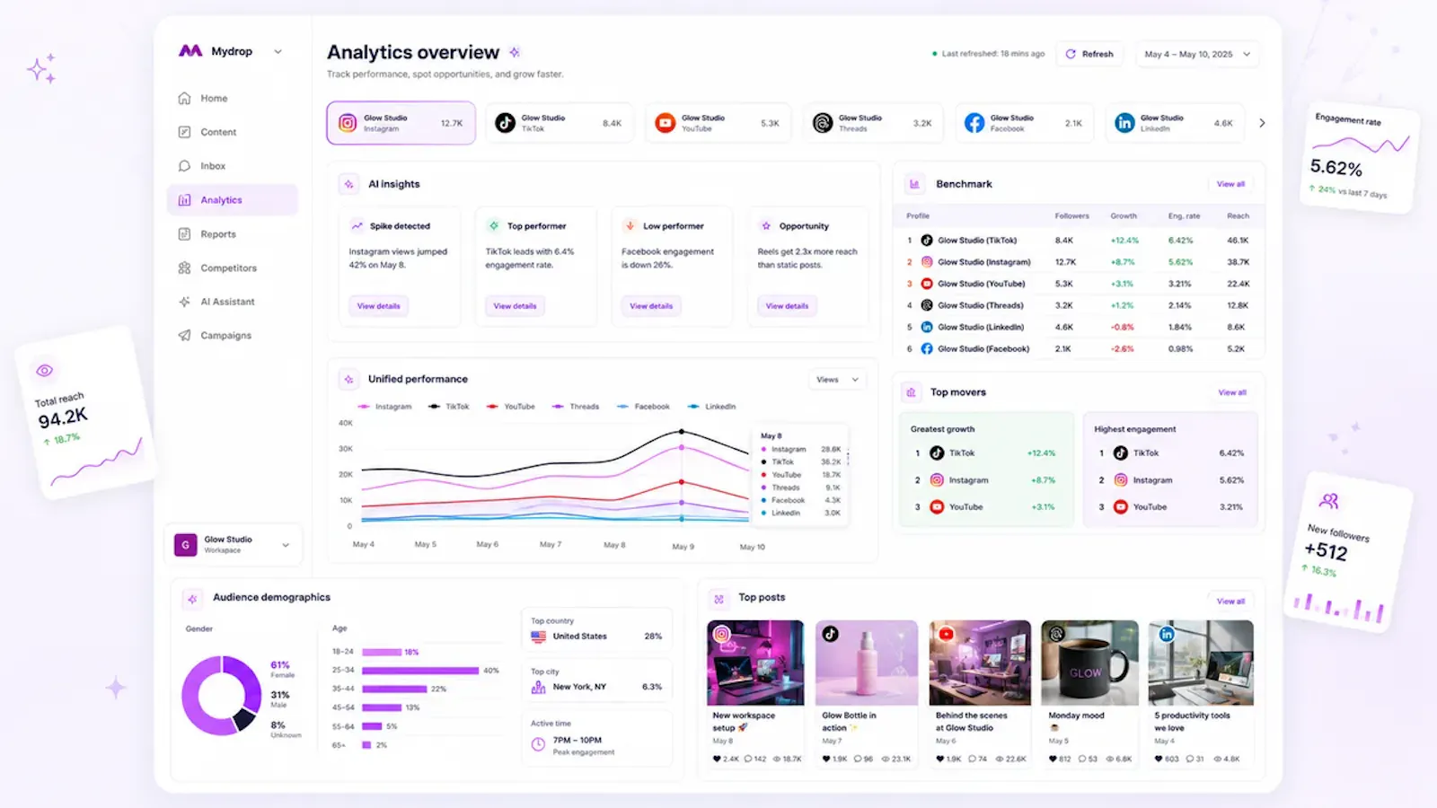 Mydrop AI - Social Media OS for Agencies screenshot 3