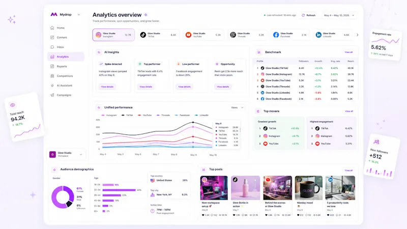 Mydrop AI - Social Media OS for Agencies screenshot 3
